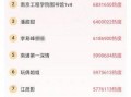 热门大瓜每日必吃大瓜,揭秘娱乐圈最新热点事件