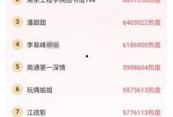 热门大瓜每日必吃大瓜,揭秘娱乐圈最新热点事件